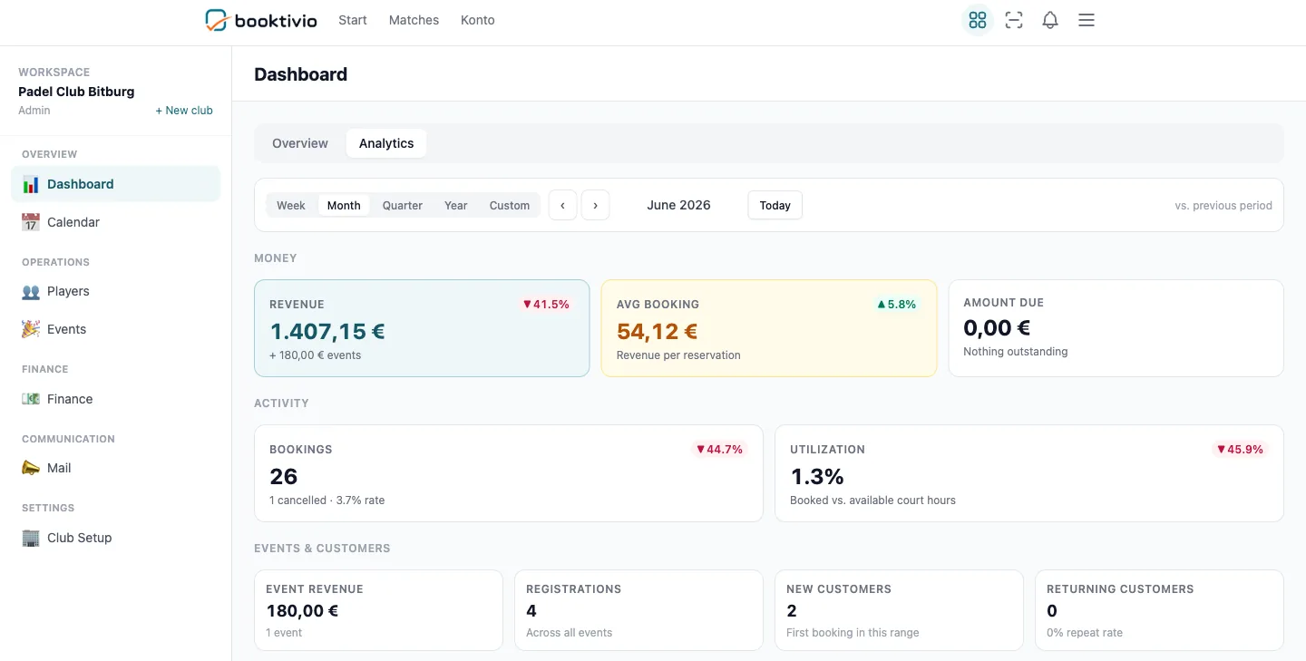 Booktivio — booking SaaS for padel clubs